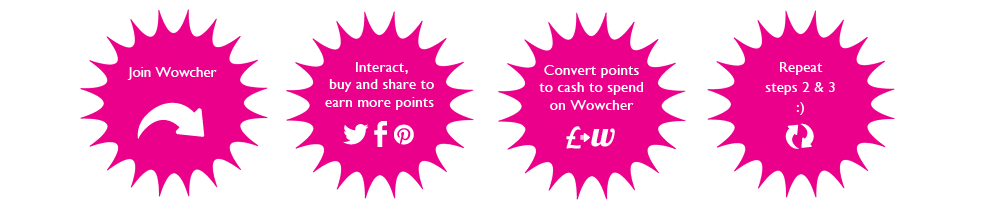 wowcher discount code new customer